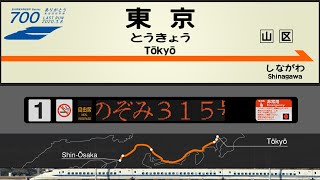 Bullet train announcements of the JR Tōkaidō Shinkansen 