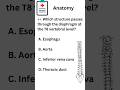 Day 88-Competitive Medical MCQs #anatomy #youtubeshorts #quiz