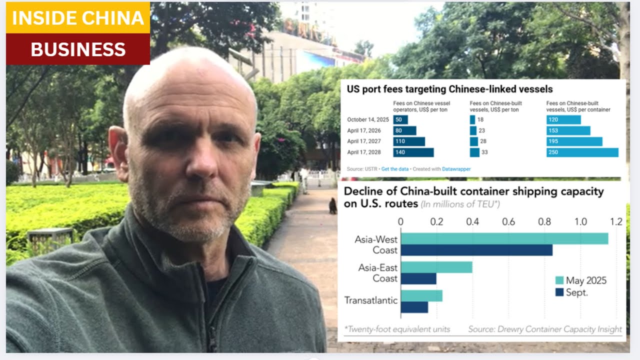 The Shipping Mess, Part 1:  Global fleets shift routes, raise costs, slow deliveries to US markets