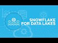 Snowflake Workloads Explained: Data Lakes