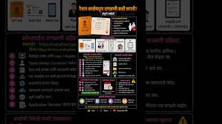रेशन कार्डमधून नाव काढा फक्त ५ मिनिटांत | Ration Card Name Deletion Guide.