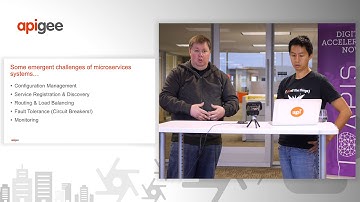 Is Microservices SOA Done Right?
