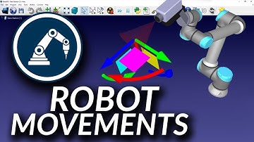Getting Started: Robot Movements - RoboDK Documentation