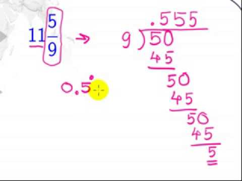 วีดีโอ: วิธีแปลงเศษเกินให้เป็นทศนิยม