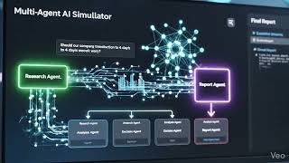 Multi Agent AI Simulator 202604201249