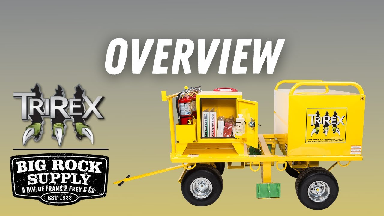 Leading Edge Safety TriRex Overview YouTube