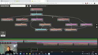 Flow Tutorial - Java Code Visualization screenshot 1