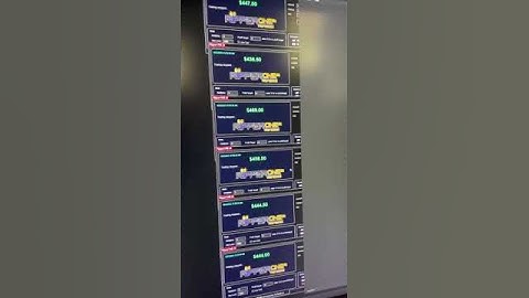 TruTrade.io - 10-2-23 - RIPPER ONE A.I. Prop Edition Trend #tradingstrategy #ninjatrader8