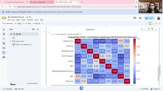 Data Visualization   Part 2 Google Colab