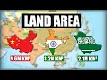 Amazing Facts About Asia's Geography and Culture