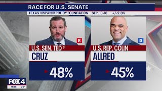Ted Cruz leads Colin Allred by 3 points, poll shows