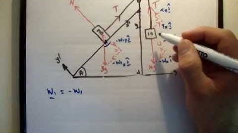 Applied Maths : LC textbook solution  Ex 5c q5