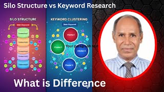 Silo Structure vs Keyword Clustering: What’s the Difference?