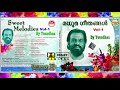 Sweet melodies vol1  1983  digitally remastered kj yesudas   tharangini album songs 320kpbs