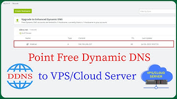 How to Point Free Dynamic Domain Name to VPS/Cloud Server