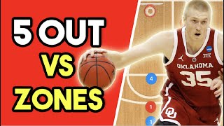 Why 5 Out Basketball Offences Destroy Zones