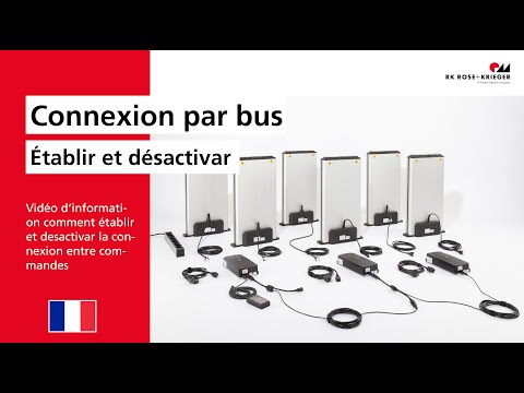 MultiControl II - connexion par bus