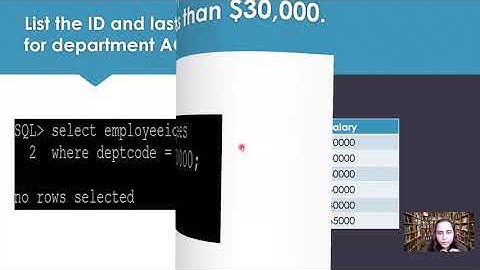 22. SQL -select, where, like, as, distinct, and order by keywords
