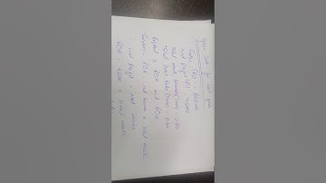 Acc501 Assignment solution 2020