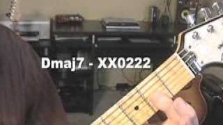 Guitar Chord Dmajor7