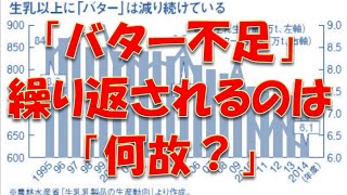 【深刻】「バターが消える」何故？