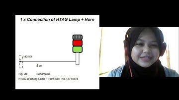 HIGH VOLTAGE TECHNOLOGY LAB 1 PRESENTATION