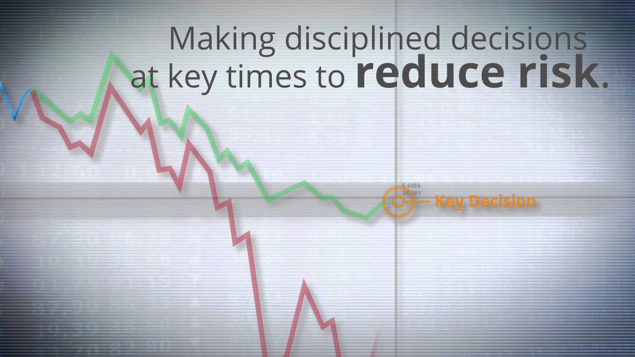 Introduction To Schultz Financial Managment