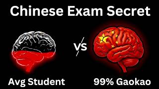 How to Score 99% Like Chinese Students (The Cuotiben Hack)