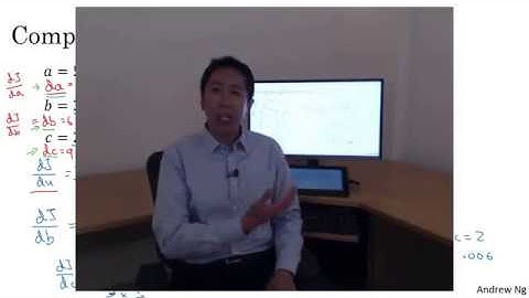 Wk2 Derivatives with a Computational Graph