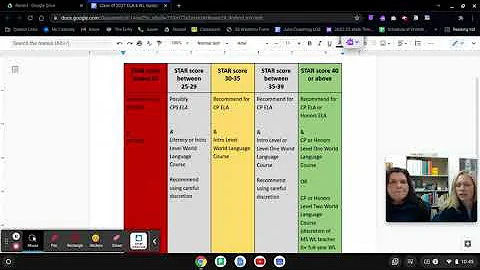 2023 ELA/WL Scheduling Guidance for FMS