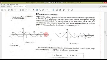 Rational, Algebraic, Trigonometry, Logarithmic and exponential functions//Calculus-I//M.Adnan Anwar
