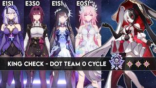 Anomaly Arbitration 4.0 King Check Sparxie - 0 Cycle Cyrene Dot Team Honkai Star Rail