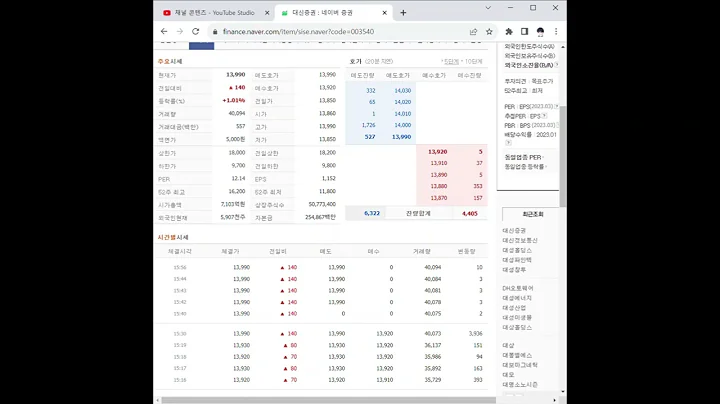 003540대신증권 주가 전망 및 차트 분석