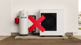 Neden Uğur Kombi Klimayı Seçmelisiniz? Cevabı Detaylarda