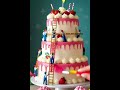 Funny Cake #funny