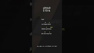 Download Lagu Chord Gitar Superman Is Dead (SID) - Kuat Kita Bersinar #shorts MP3