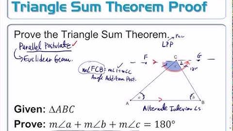 Proof of the Triangle Sum Theorem