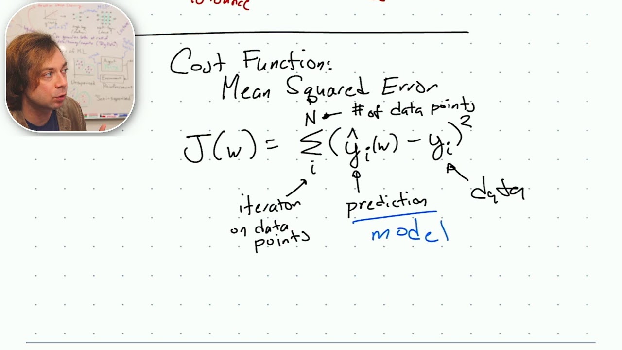 Machine Learning -- Lecture 03: Coding Gradient Descent