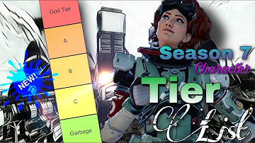 RANKING EVERY LEGENDS (worst to best) in Apex Legends SEASON 7
