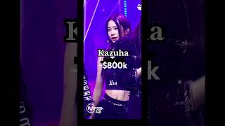 Le Sserafim net worth  2023 💵💰 #kpop #shorts #networth #shorts #lesserafim