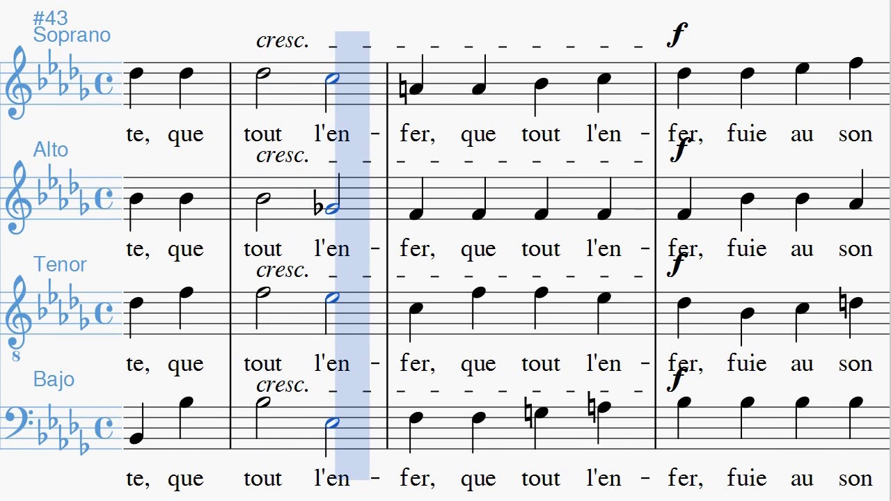 Cantique de Jean Racine Contraltos