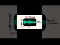 Cleanvoice AI | Instantly Remove Filler Words &amp; Noise from Audio #aitools