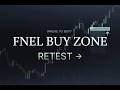 PSX FNEL Analysis | Retest Opportunity &amp; Entry Levels