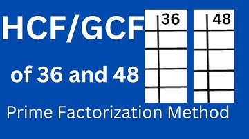 HCF of 36 and 48 l Prime Factorization Method