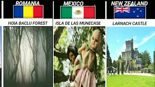 Do You Know// Never Visit These place From different country//Comparison.
