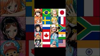 Subscribe Channel for more anime content 🔔💫 #anime #onepiece #memes #shorts