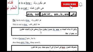 هذا الدرس عن فعل يكون باللغه الانجليزيه وهو هاااام للصف الثاني والثالث الابتدائى وكل دارسي اللغه الا