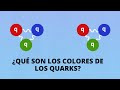 Los quarks y sus colores