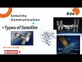 TYPES OF SATELLITE || SATELLITE COMMUNICATION IN HINDI