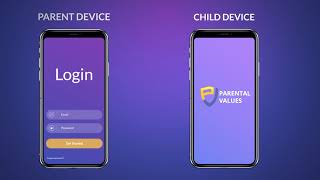 How To Setup Parental Values Account? screenshot 1